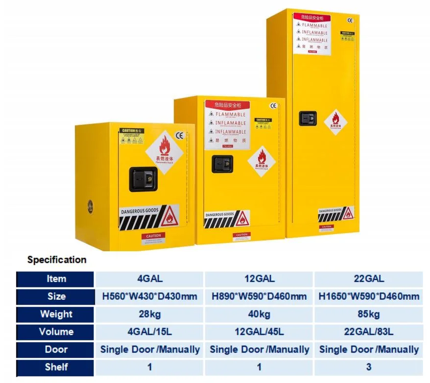 Narcotic Chemical Storage Safety Cabinet