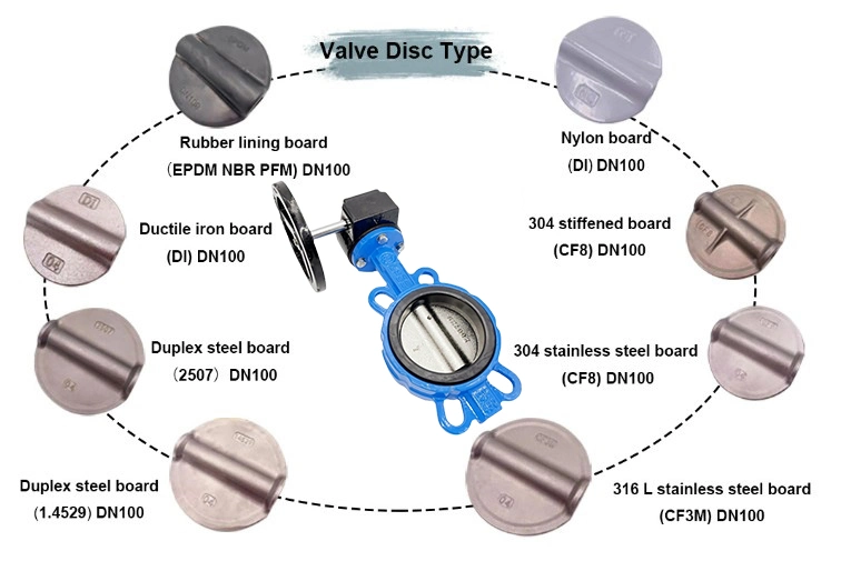 API 609 Pn1.6 Ductile Iron Centre Sealing Worm Gear Wafer Butterfly Valve